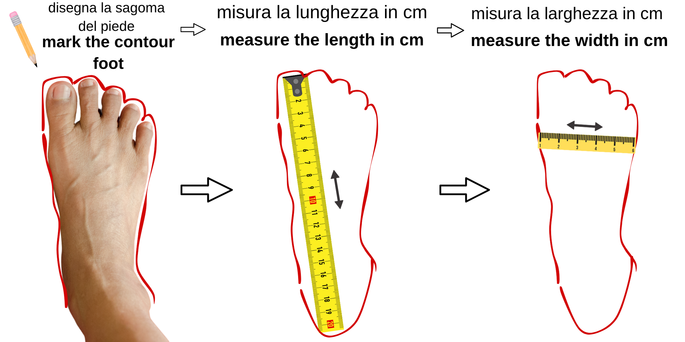 Come misurare il piede